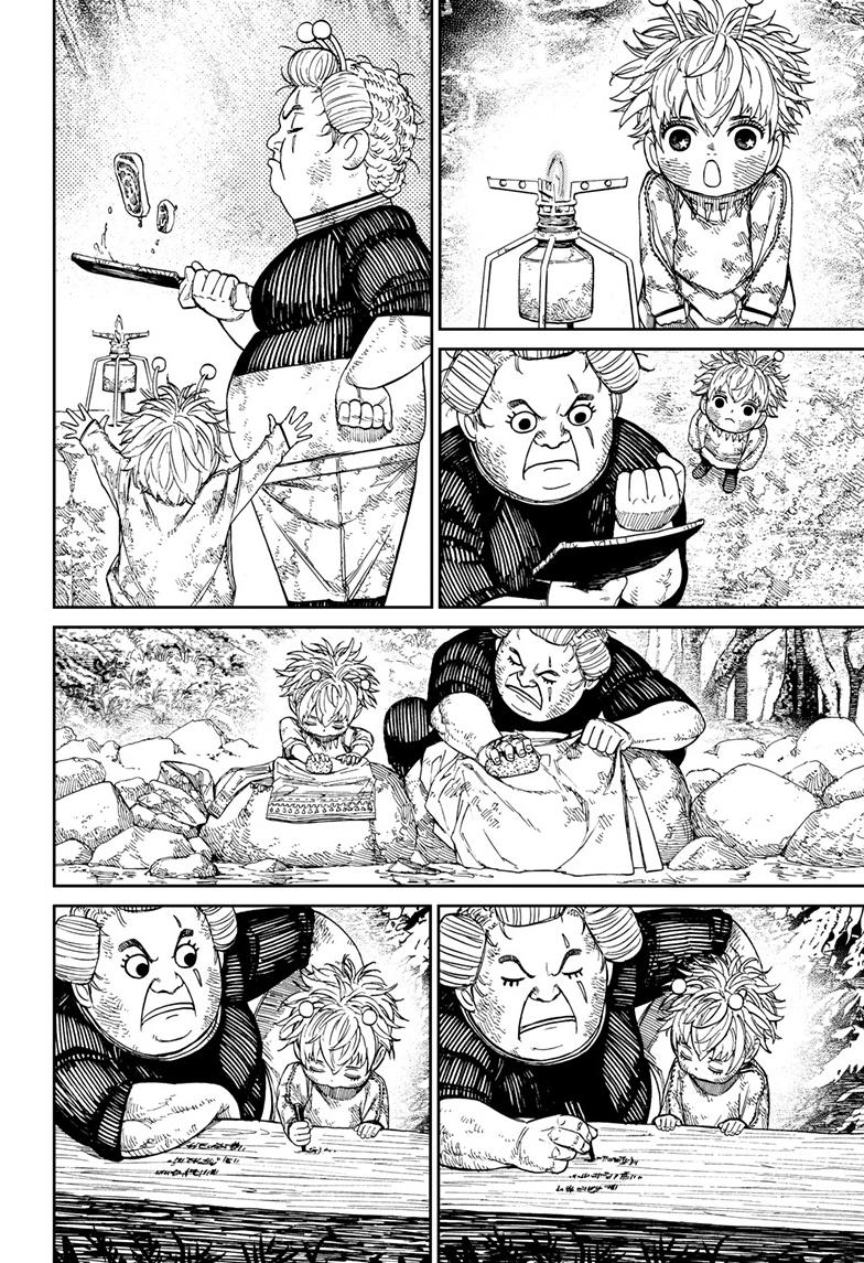 Dandadan Ch.101 p.20